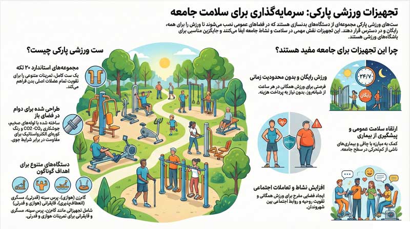 وسایل پارکی